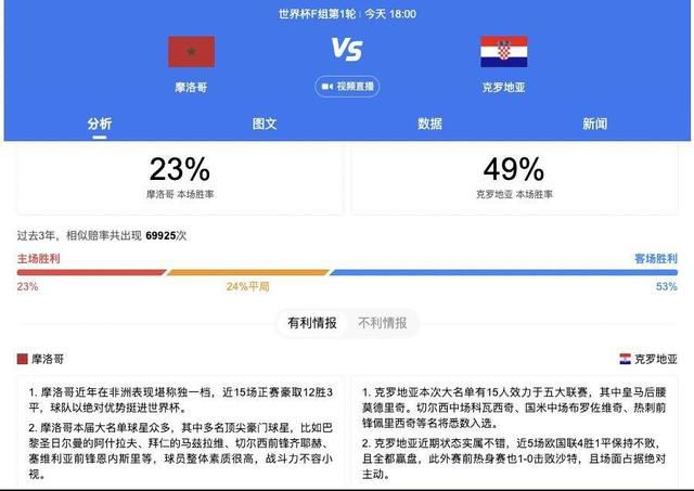 近况方面，埃弗顿最近6场比赛有5场取得不败战绩，球队近期状态不俗。